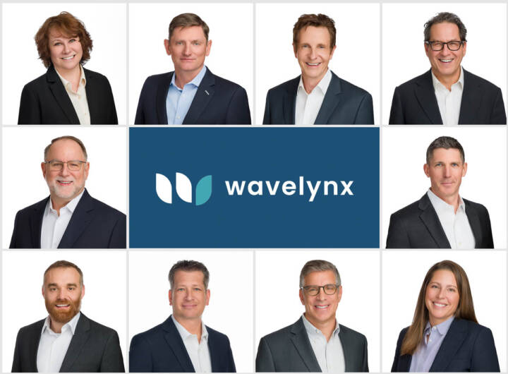 Corporate professional headshots for Denver businesses