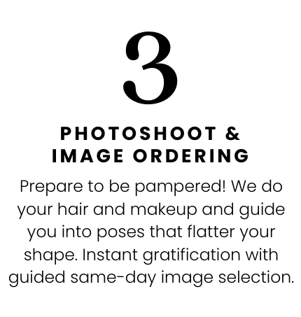 Photoshoot & Headshot Selection